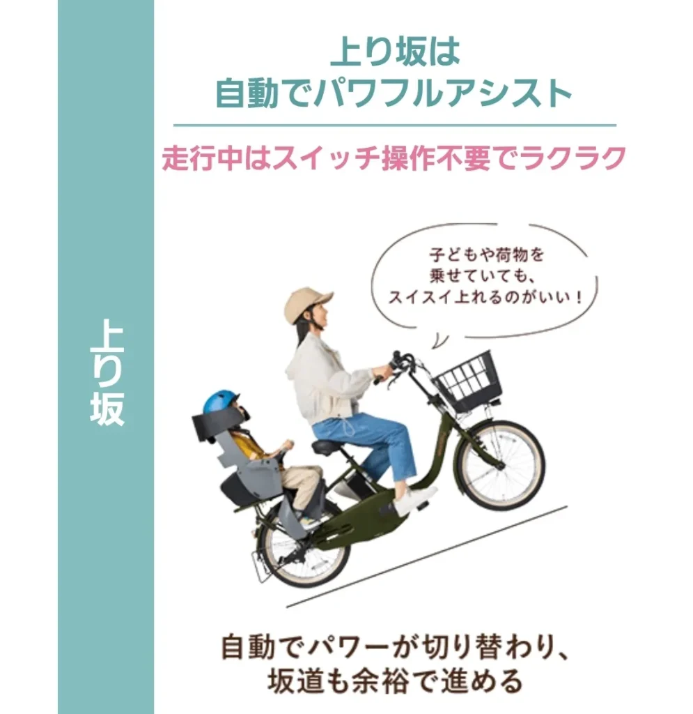 スマートパワーアシスト（上り）