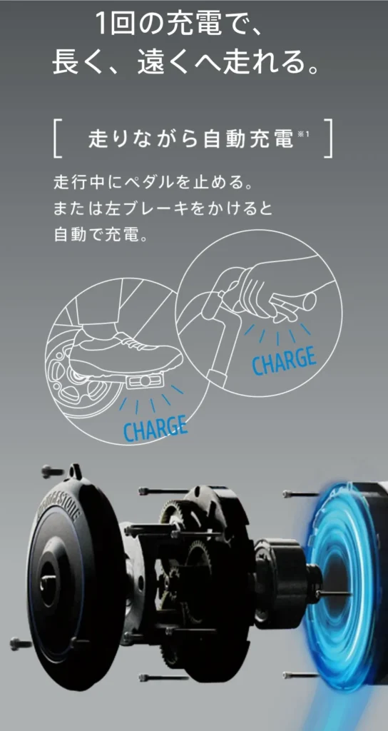 BRIDGESTONE走りながら自動充電
