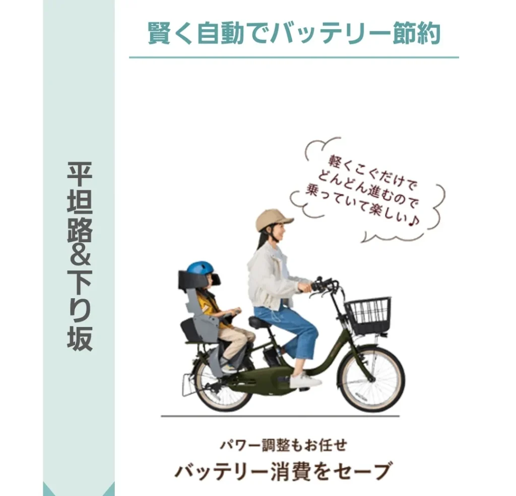 スマートパワーアシスト（平坦）