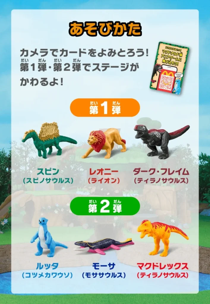 ルッタの大冒険遊び方