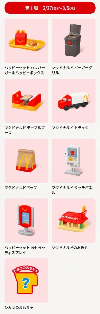 第1弾ミニチュアマクドナルド9種類