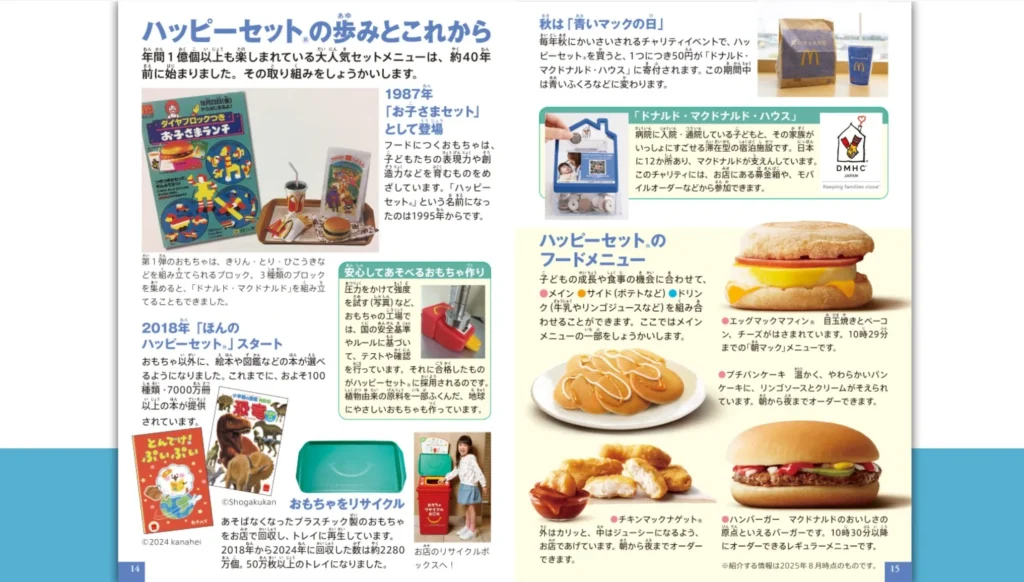 ミニ図鑑「マクドナルド　55周年記念　マクドナルド検定つき」内容2